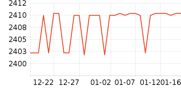 ɳ����ʷ�۸�