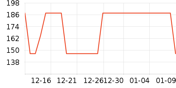 ���񻨲�/��������ʷ�۸�