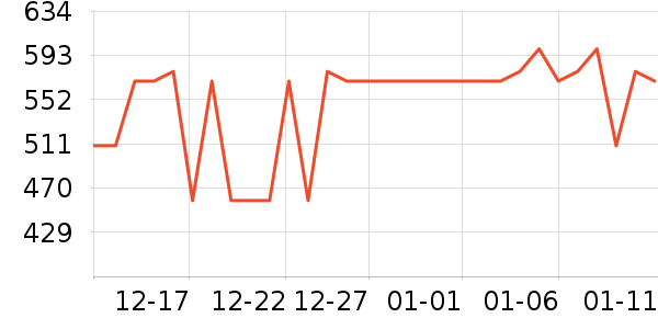 �����ع�����װ��ʷ�۸�