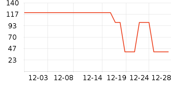 ŷʫ�����廤����װ��ʷ�۸�