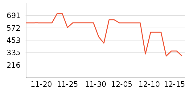 ��ֻ���Ь����ʷ�۸�