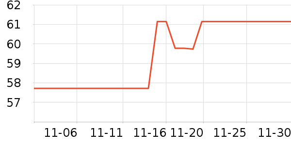 ��Ʈ��Ⱦ��/�̷�/������ʷ�۸�