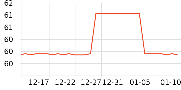 ��Ʈ��Ⱦ��/�̷�/������ʷ�۸�