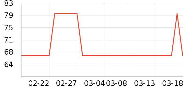 ˼�����ʳ��ʷ�۸�