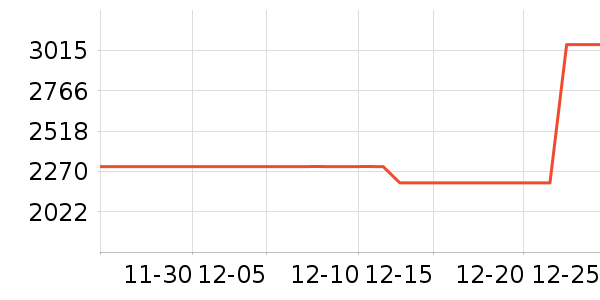 ��ʯ�����װ��ʷ�۸�