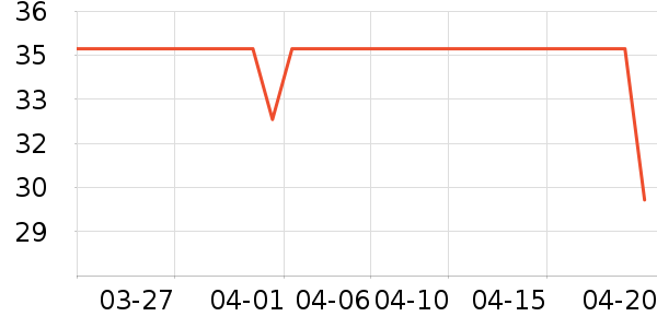 ��������ñ��/Χ��/����/����/����/������ʷ�۸�