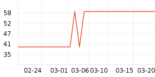 ��·��ʿѩ��ѥ��ʷ�۸�