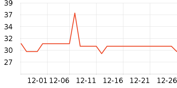 С����ҩ������ζ��ʷ�۸�