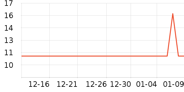 ˫ǹһ���Բ;���ʷ�۸�