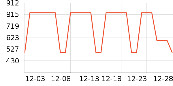 �����Ůʽ���޷���ʷ�۸�