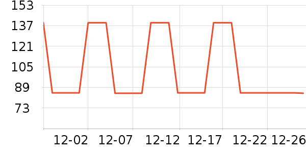 ���ն�ͯ�������ʷ�۸�