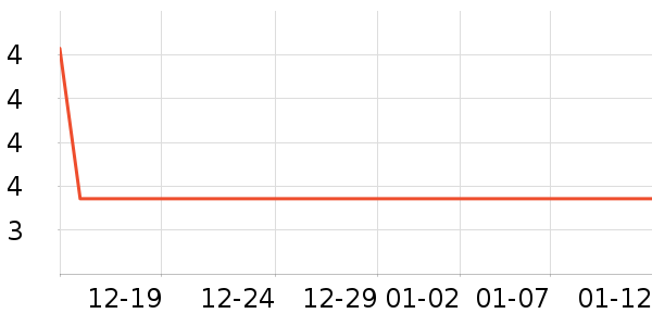 �뼣�칫�ľ���ʷ�۸�