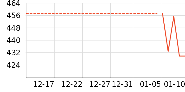 �˶�Ь��ʷ�۸�