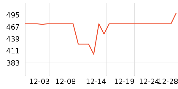 ���ĵ�ѹ������ʷ�۸�