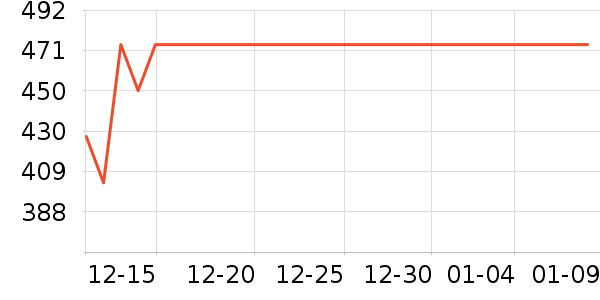 ���ĵ�ѹ������ʷ�۸�