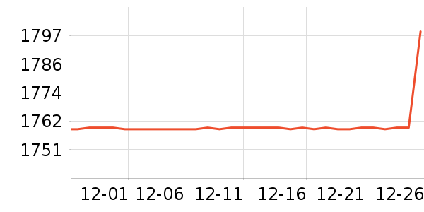 ȫ��ɳ����ʷ�۸�