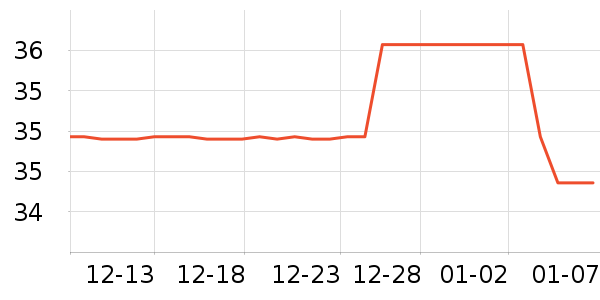 ������޹������ʷ�۸�