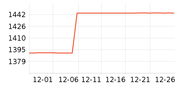 ��ɳ��������ʷ�۸�