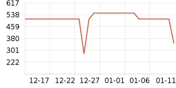 ����˶�Ь��ʷ�۸�