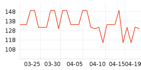 ����������ʷ�۸�