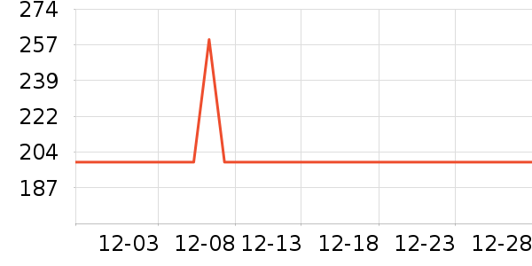 ���꾫��¶��ʷ�۸�