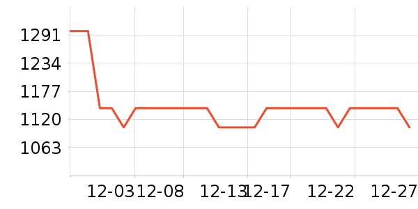 ̫ƽ�����޷���ʷ�۸�