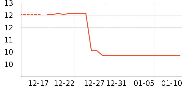 ������ױ������ʷ�۸�