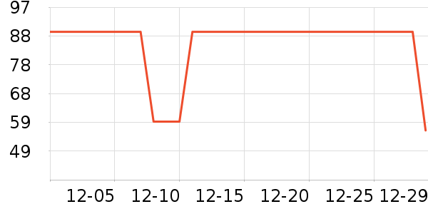 �ᵺţ�̵�������ʷ�۸�