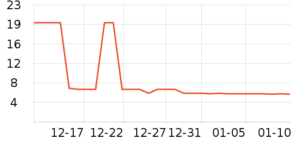 �Ӽ����ñ���Ĥ/����ʷ�۸�