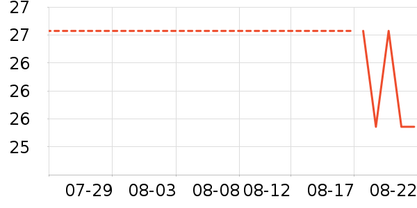 �����������������ʷ�۸�