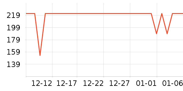 ���Ŀ���ը����ʷ�۸�