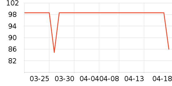 ��ӡ��ƷӤͯ����/������ʷ�۸�