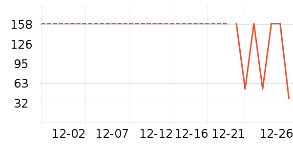 ��ͯ����/������ʷ�۸�