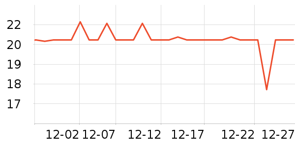 �����ر���/ˮ��/ˮ����ʷ�۸�