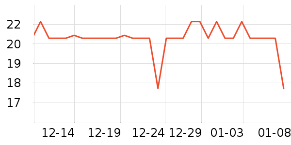 �����ر���/ˮ��/ˮ����ʷ�۸�