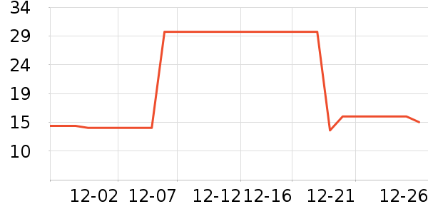 �����ʼӹ�����ʳ��ʷ�۸�