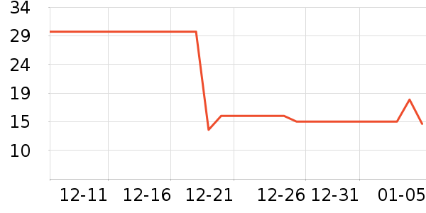 �����ʼӹ�����ʳ��ʷ�۸�