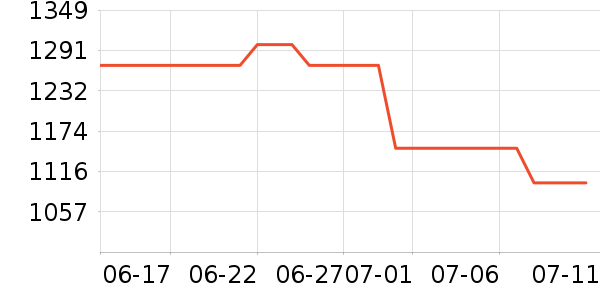 �����ֻ���ʷ�۸�