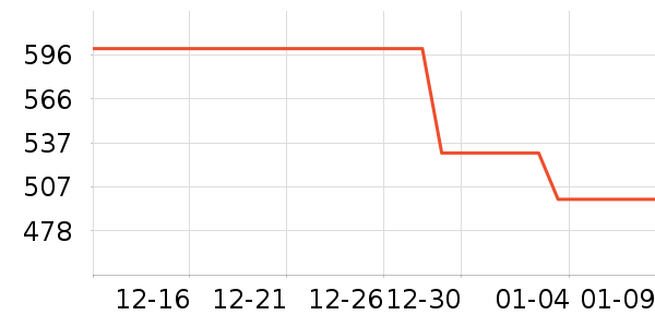 �����װ��ʷ�۸�