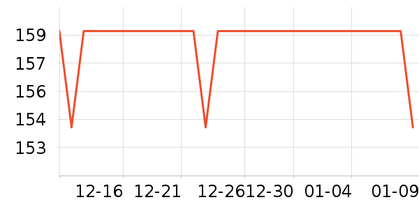 ���Ƕ����˶�Ь��ʷ�۸�