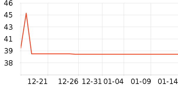 ��ƿ���/������ʷ�۸�