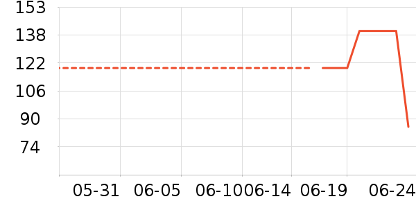 ����ūȹ����ʷ�۸�