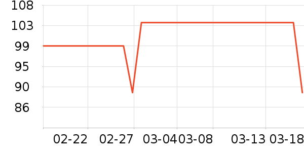 ˹�����˶�ñ��ʷ�۸�