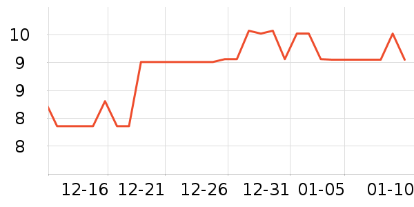 ��ֻ�����ǹ���ʳ��ʷ�۸�