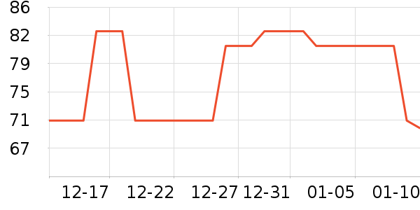 �ƺ�/�Ʊ�/�ƾ���ʷ�۸�