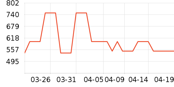 ɯ������ʿ����Ь��ʷ�۸�