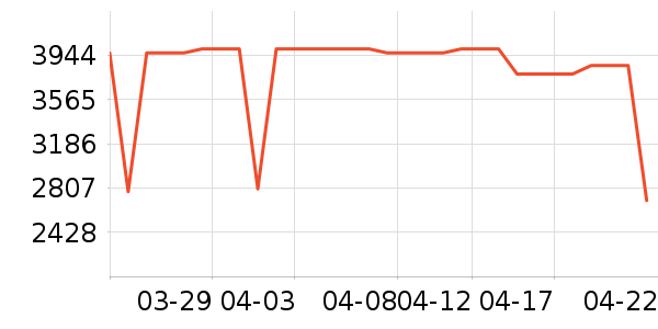 ȫ��ɳ����ʷ�۸�