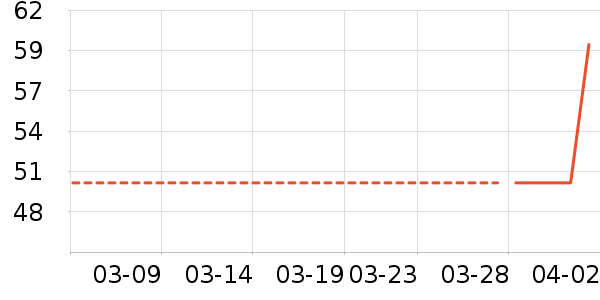 ¡����ϴ��ˮ��ʷ�۸�