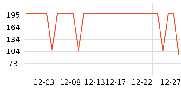 ����������ͯ����/������ʷ�۸�