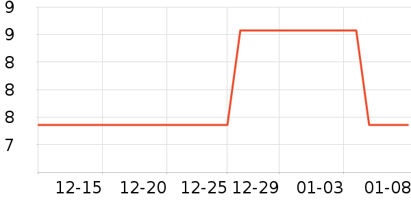 Ҽ�⽡����е��ʷ�۸�